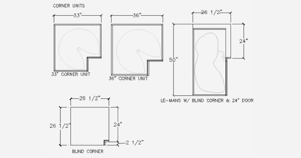 Corner Cabinet Solutions: From Blind Corners to Blind Corner Base Cabinets