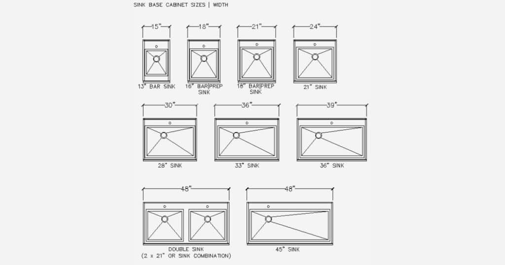 Standard Base Cabinet Widths: Essential Base Cabinets