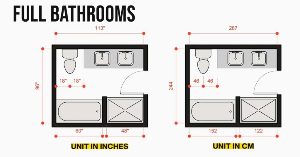 Full Bathroom Layouts & Floor Plans
