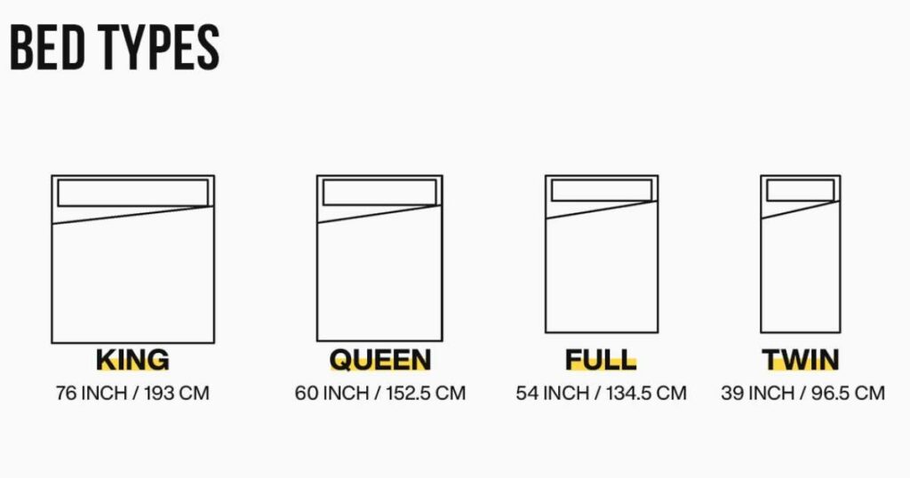 Standard Bed Size: The Key to Maximizing Space
