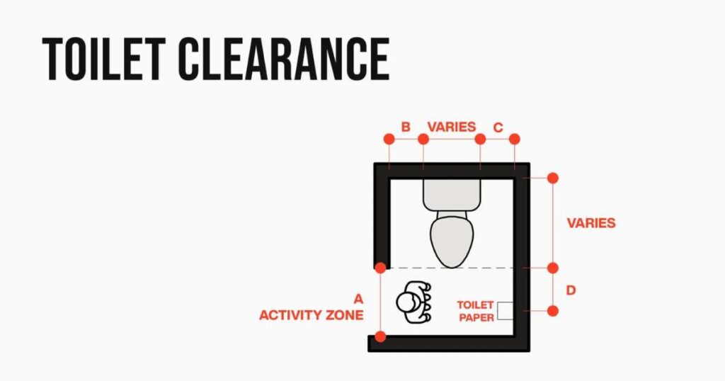 Toilet Clearance