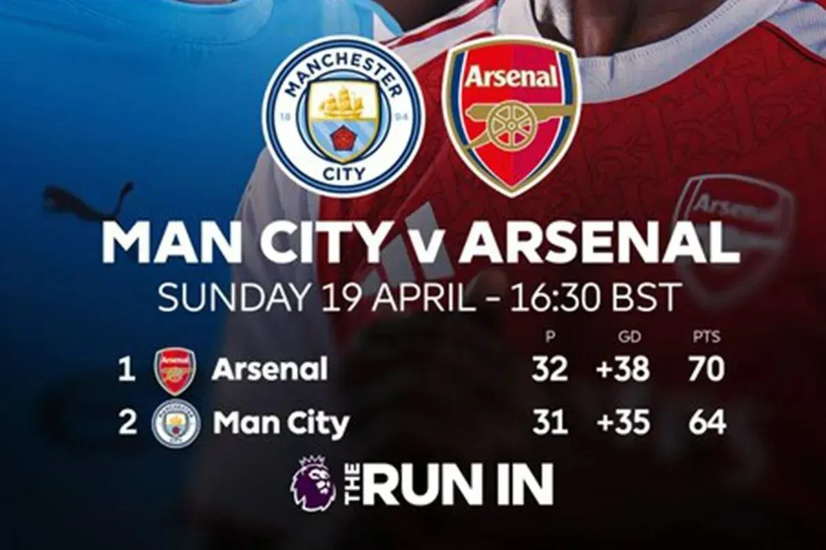 Klasemen Liga Inggris Memanas! Arsenal dan Man City Cuma Terpaut 2 Poin